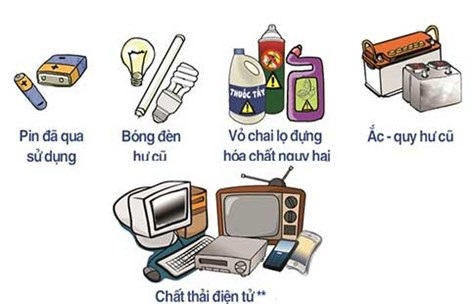 chất thải nguy hại
