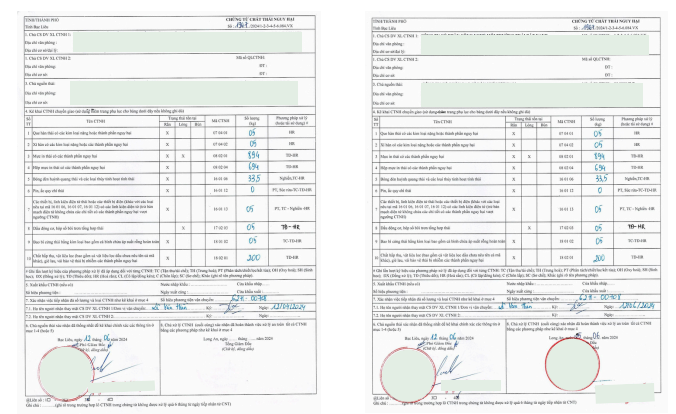 chất thải nguy hại