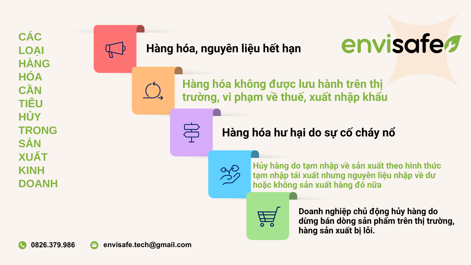 tiêu hủy hàng hóa