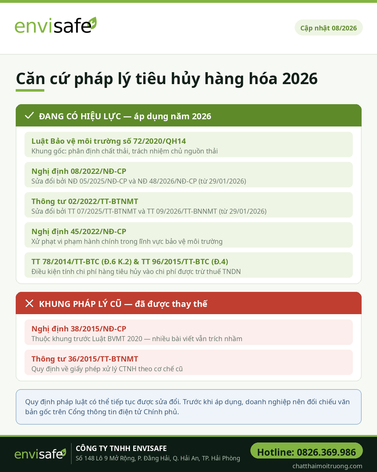 can-cu-phap-ly-tieu-huy-hang-hoa-2026