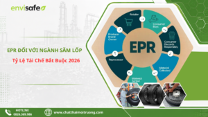 erp-doi-voi-nganh-sam-lop