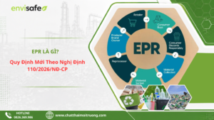 erp là gì?