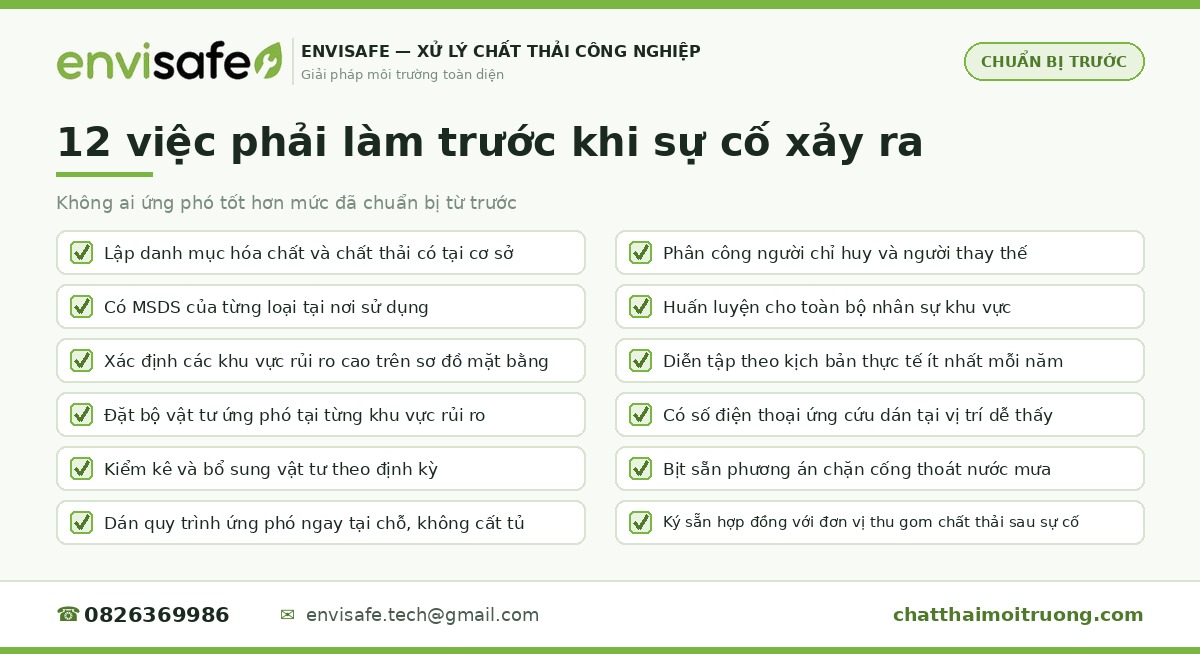 12 điểm cần chuẩn bị trước sự cố tràn dầu