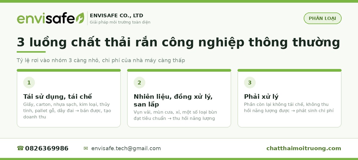 3 nhóm chất thải rắn công nghiệp