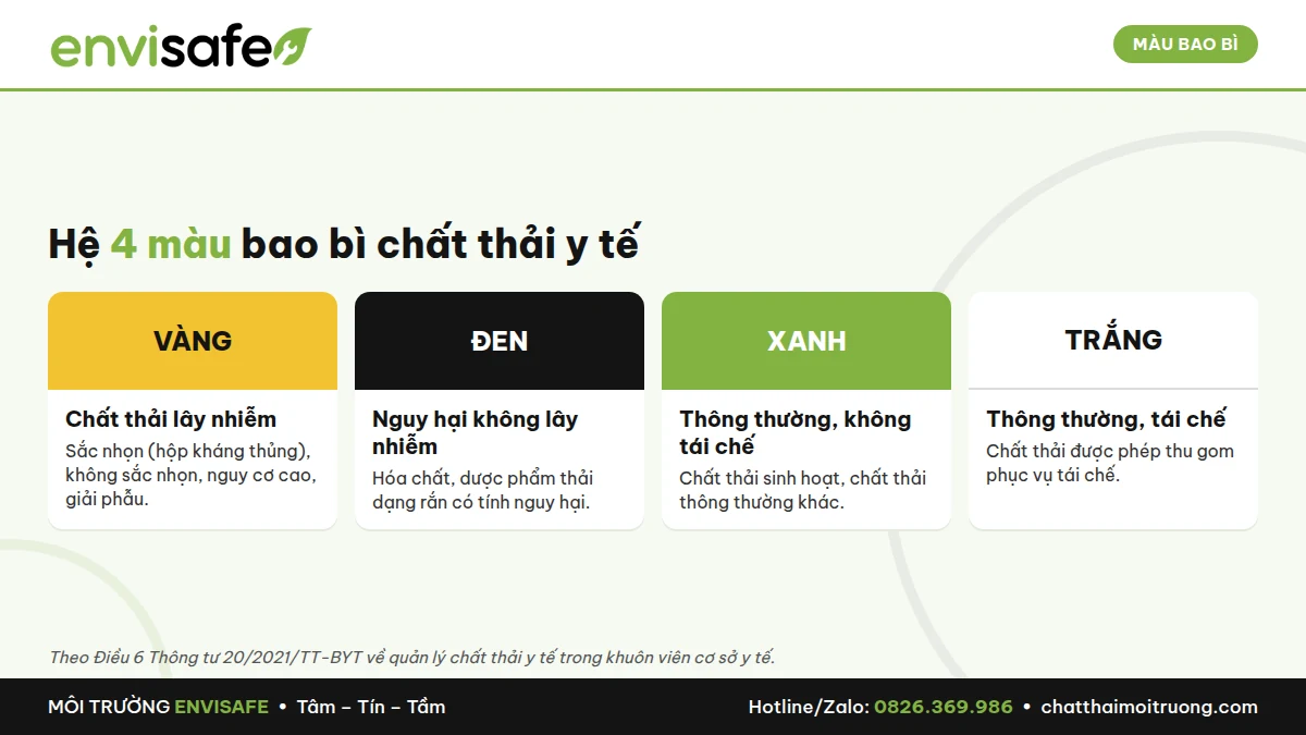 chat-thai-y-te-tram-y-te-doanh-nghiep-2