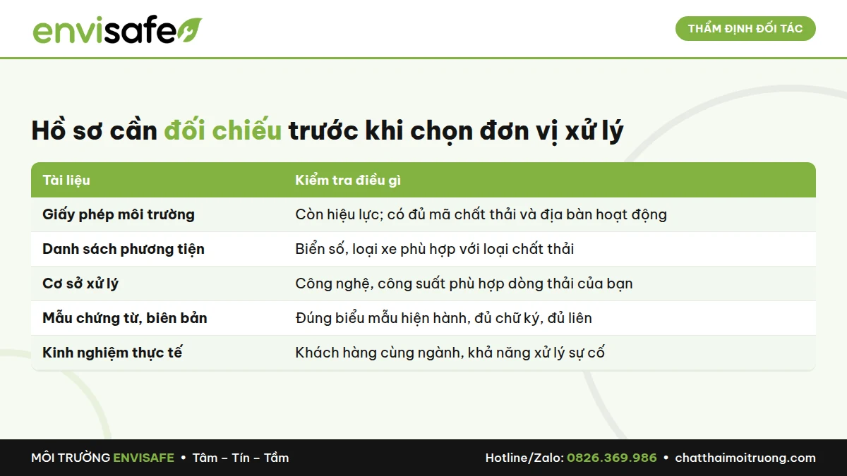 hợp đồng thu gom xử lý chất thải