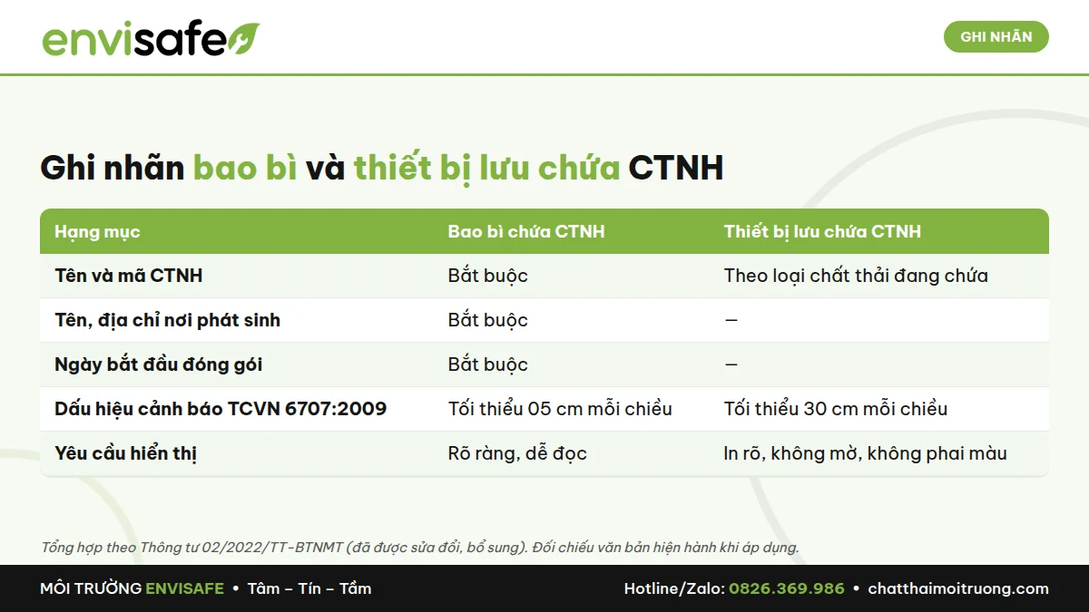 kho lưu giữ chất thải nguy hại trong nhà máy