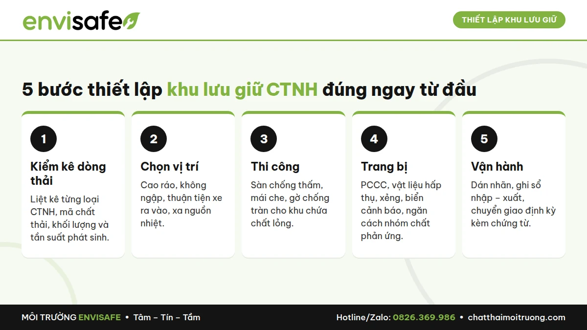 kho lưu giữ chất thải nguy hại trong nhà máy