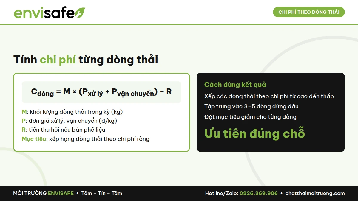 kiem-toan-chat-thai-nha-may-3