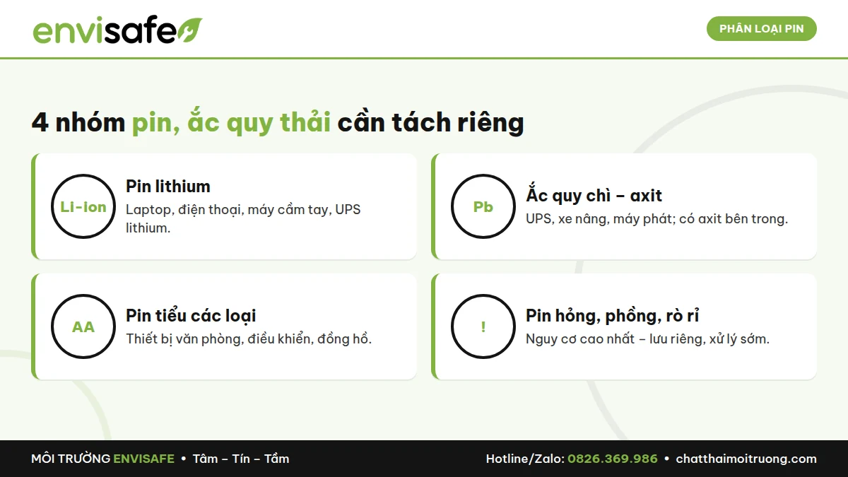 pin-lithium-ac-quy-thai-doanh-nghiep-2