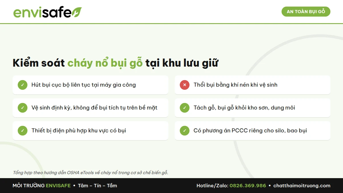 chất thải ngành gỗ