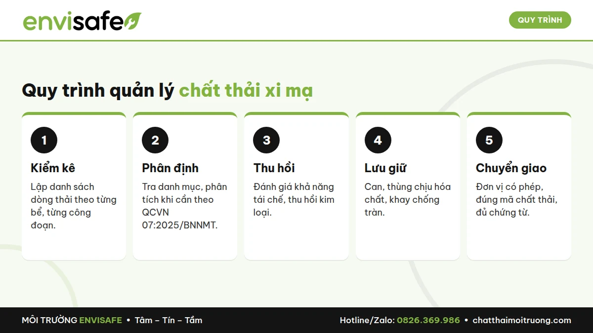 xu-ly-chat-thai-nguy-hai-nganh-xi-ma-4